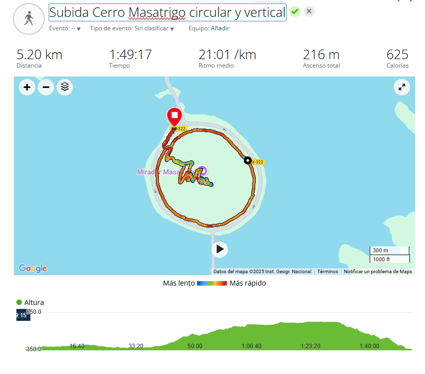 Subida al cerro masatrigo 01